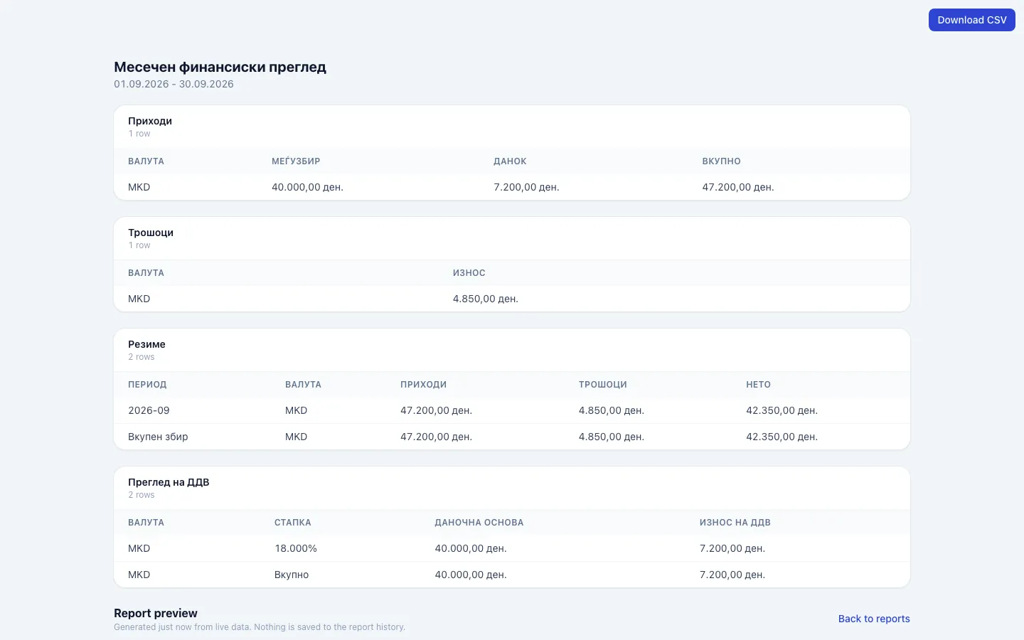 Step 2: The preview shows the report on a page. The button at the top downloads it as a file in the report's format.